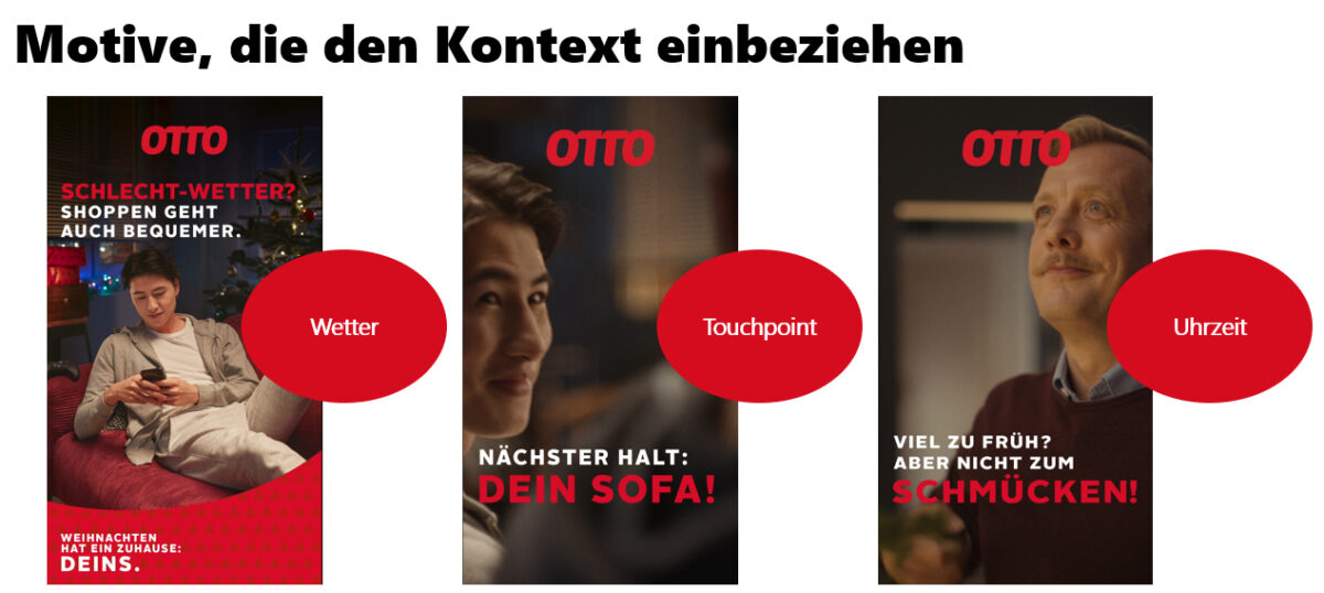 Drei Werbemotive von OTTO zur Illustration von kontextbezogenem Marketing, basierend auf den Faktoren Wetter, Touchpoint (Standort) und Uhrzeit.
Das Bild zeigt drei vertikale Werbebanner nebeneinander, die jeweils durch ein rotes Oval mit dem entsprechenden Kontextfaktor verbunden sind.