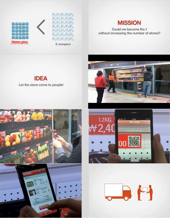 Bilderserie zur Home-plus-Kampagne in Südkorea: Strategie zur Marktführerschaft durch virtuelle Supermarktregale in U-Bahn-Stationen mittels QR-Code-Scanning und Heimlieferservice